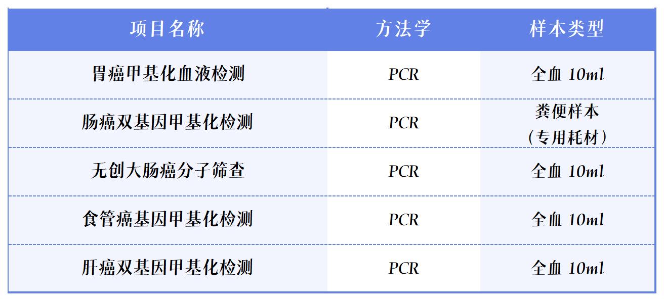 项目表_Sheet6.jpg